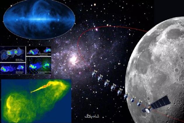 جزئیاتی در رابطه با ساخت تلسکوپ رادیویی چین در مدار ماه
