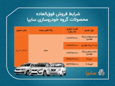 فروش فوق العاده 5 محصول گروه خودروسازی سایپا شروع می شود