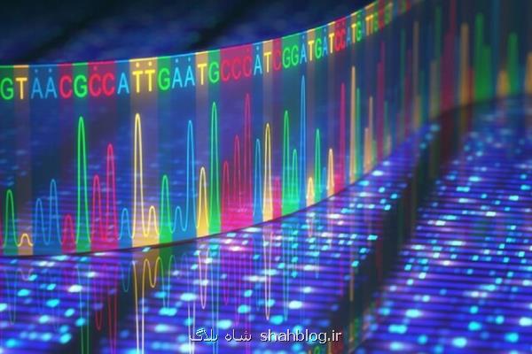 شناسایی جهش های سرطانی با روش هوش مصنوعی