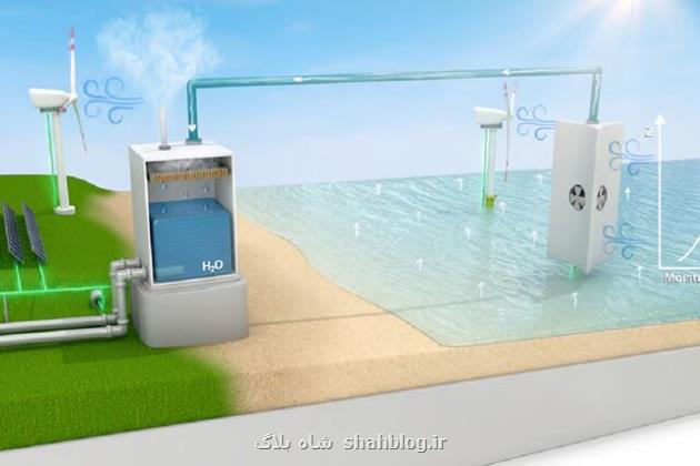 جمع آوری بخار آب سطح اقیانوس ها برای تامین آب شرب شهرهای ساحلی