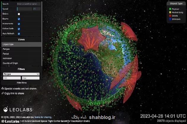 زباله های فضایی اطراف زمین را در این نقشه ببینید