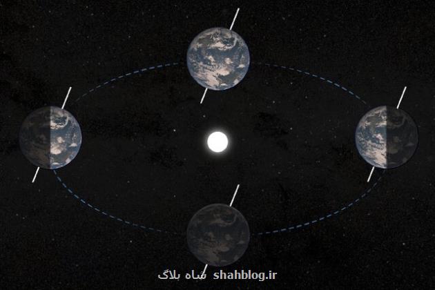 ویدئویی از رقص نور خورشید در سراسر زمین