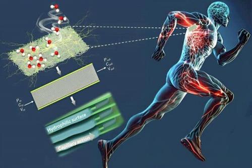 تولید برق از عرق بدن در حین ورزش!
