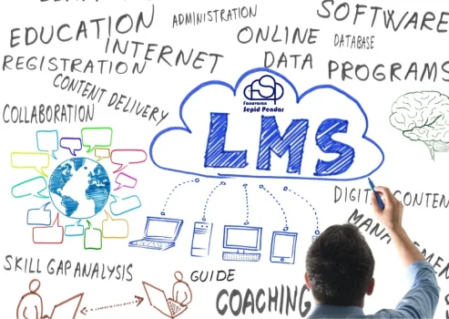 نقش هوش مصنوعی در بهینه سازی وب سایت سازمان ها