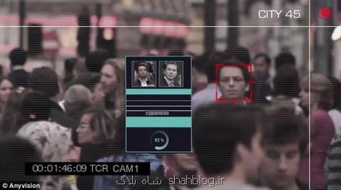 فناوری تشخیص چهره در دوربین های مداربسته